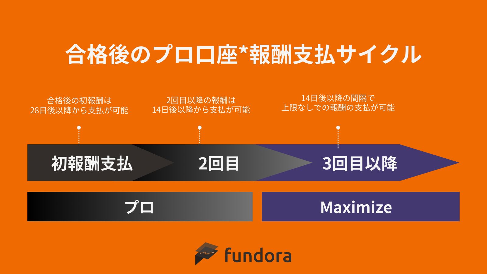 Fundora_-_5_902a1606-65b3-4b45-933b-de2484c2cfb9.png