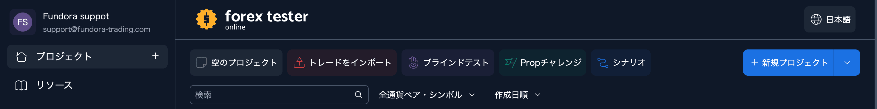 Forex Tester Online ダッシュボード