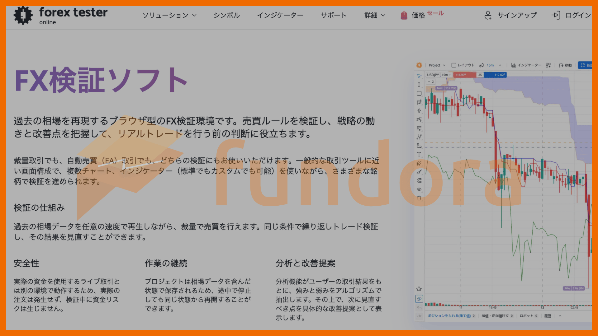 Forex Tester Online のFX検証ソフト画面